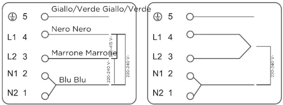 Giallo/Verde Giallo/Verde 5 L1 4 Nero Nero L2 3 Marrone Marrone N1 2 Blu Blu 220-240 V- 220-240 V- N2 1 L1 4 L2 3 N1 2 N2 1 220-240 V-