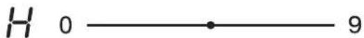 MIDEA 700F031K1 - Finish Cooking - 4