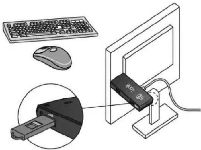 i-onik P101 - Anschluss von Tastatur und Maus - 1