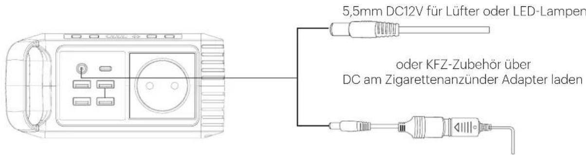 5,5mm DC12V für Lüfter oder LED-Lampen oder KFZ-Zubehör über DC am Zigarettenanzünder Adapter laden