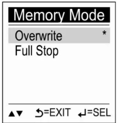 Memory Mode Overwrite * Full Stop ▲▼ ←=EXIT ←=SEL