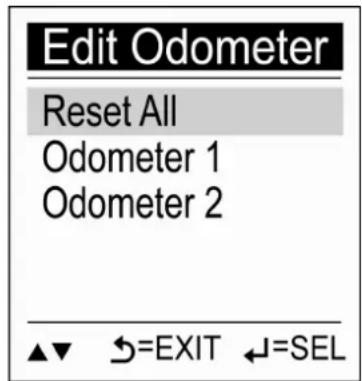 Edit Odometer Reset All Odometer 1 Odometer 2 ▲▼ ⇨=EXIT ←=SEL