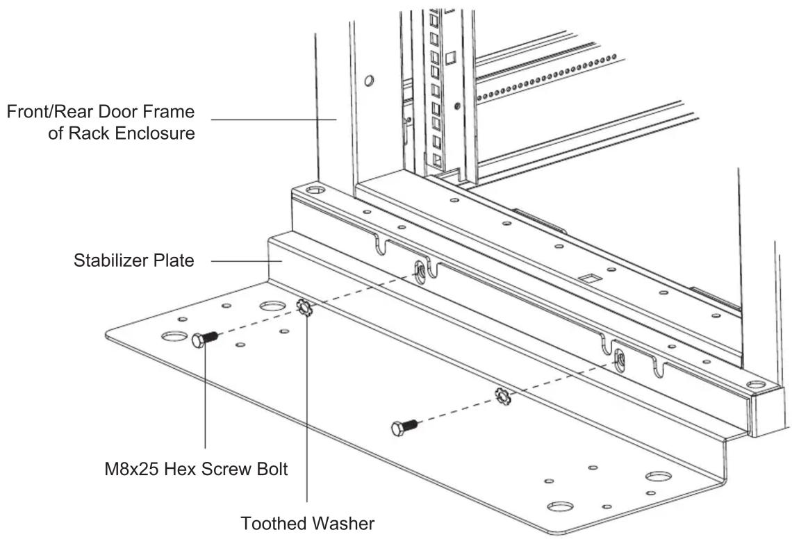 Front/Rear Door Frame of Rack Enclosure Stabilizer Plate M8x25 Hex Screw Bolt Toothed Washer