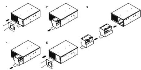 graph TD A["Raw Material Input"] --> B["Material 1"] B --> C["Material 2"] C --> D["Material 3"] D --> E["Material 4"] E --> F["Material 5"] F --> G["Final Assembly Unit"] style A fill:#f9f,stroke:#333 style B fill:#ccf,stroke:#333 style C fill:#cfc,stroke:#333 style D fill:#fcc,stroke:#333 style E…