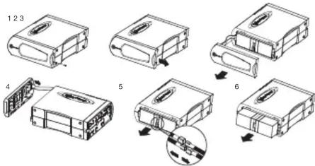 Technical diagram showing six-step assembly of a mechanical component with numbered parts and directional arrows indicating process flow.