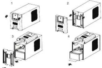 Diagram showing four steps of a device assembly or installation, labeled 1 to 4 with directional arrows indicating movement.