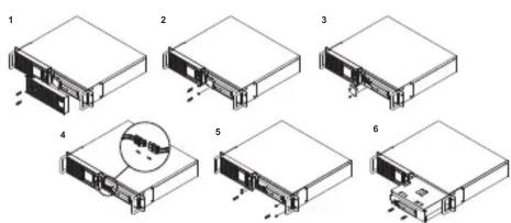 Diagram showing six steps of a device or module assembly with labeled components and a magnified inset detail.