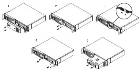 Diagram showing six views of a device with labeled components and an inset magnified view highlighting a specific component.