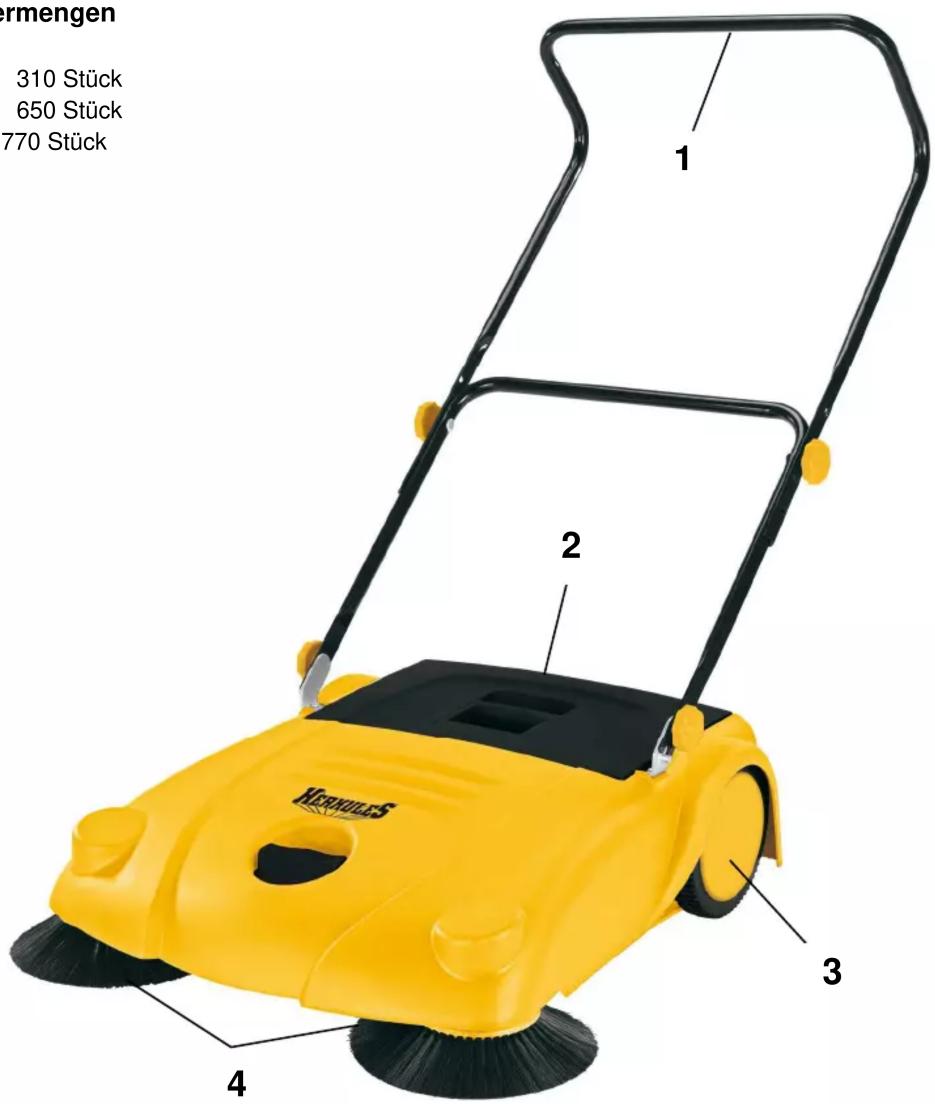 310 Stück 650 Stück 770 Stück Hermengen 1 2 3 4