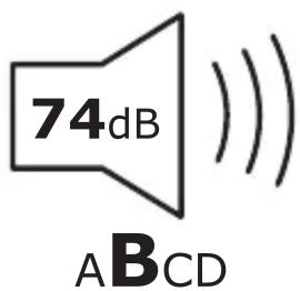 74dB A B C D