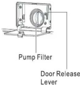 Pump Filter Door Release Lever