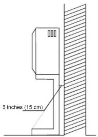 6 inches (15 cm)