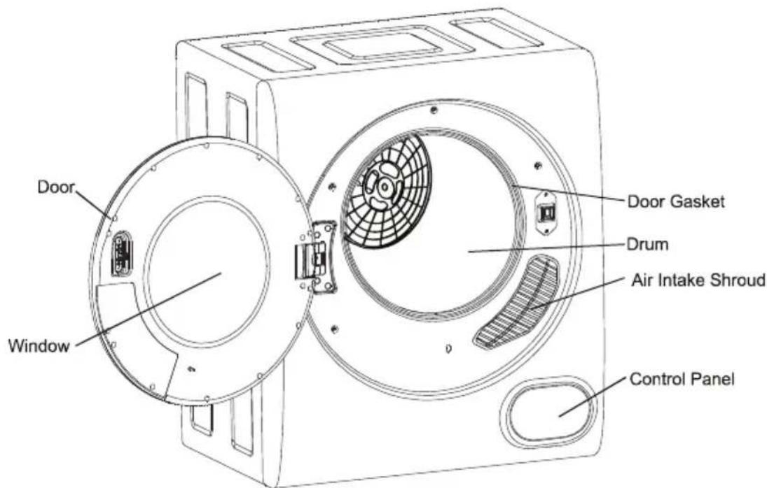 Door Window Door Gasket Drum Air Intake Shroud Control Panel