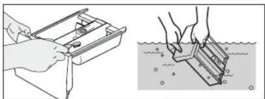 Equator EW826ED852 - Cleaning the Detergent drawers and Recess - 2
