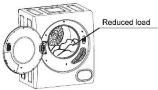 Reduced load