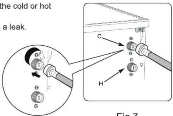 the cold or hot a leak. Fig 7