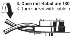 3. Dose mit Kabel um 180° 3. Turn socket with cable by