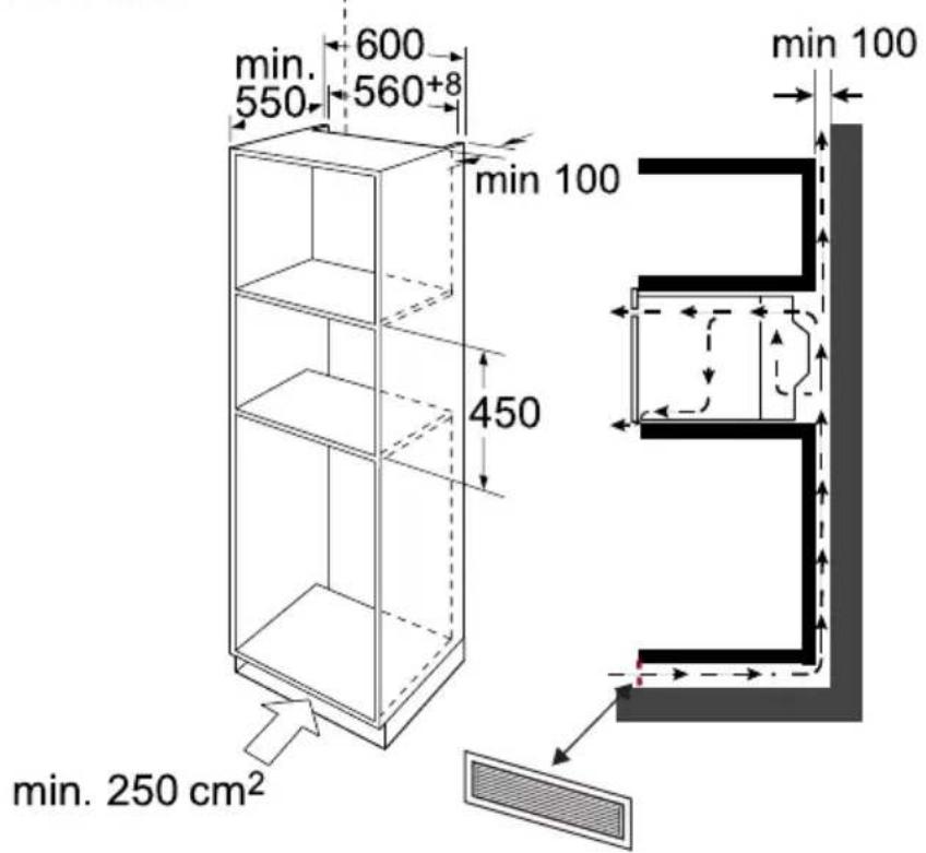 min. 550 600 560+8 min 100 450 min. 250 cm² min 100
