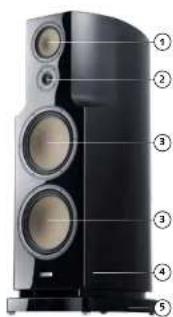 CANTON Reference 2 K - Technische Daten - 1
