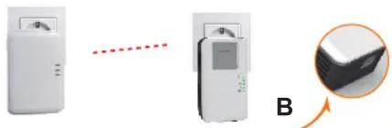 GRUNDIG GTI-M0833P - LED-Statusanzeigen Privates Netzwerk aufbauen - 2