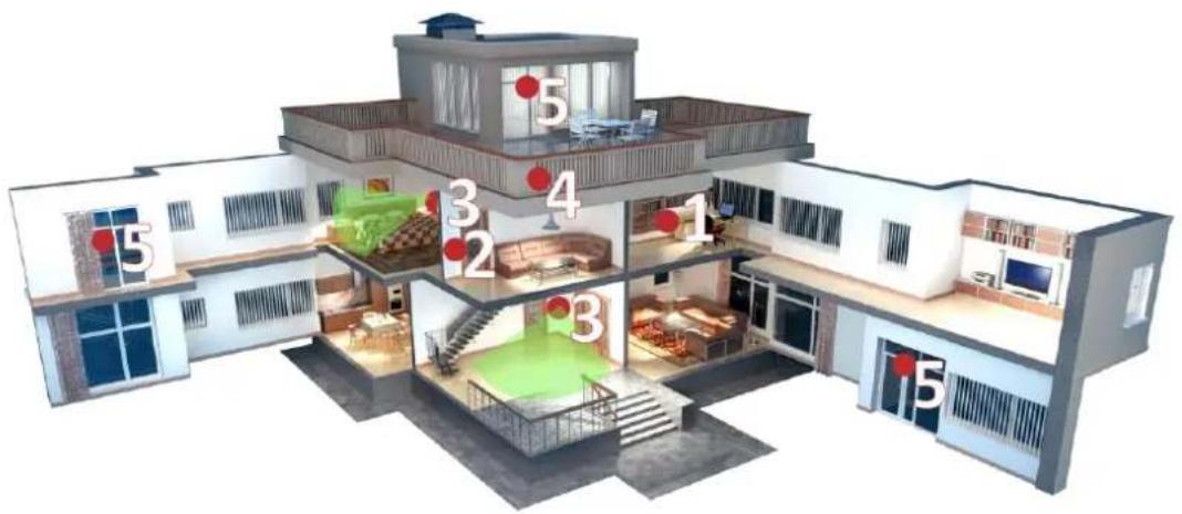 3D architectural floor plan with numbered rooms and furniture layout, showing room numbers 1 through 5.