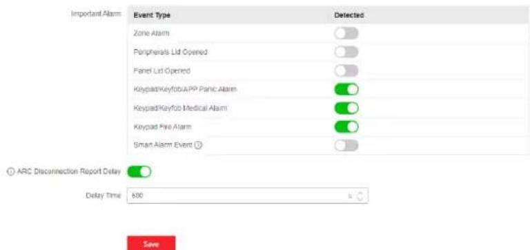 Important Alarm Event Type Detected Zone Alarm Peripherals Ltd Opened Panel Ltd Opened KeypadKeyfobAPP Panic Alarm KeypadKeyfob Medical Alarm Keypad Fire Alarm Smart Alarm Event ARC Disconnection Report Delay Delay Time 600 Save
