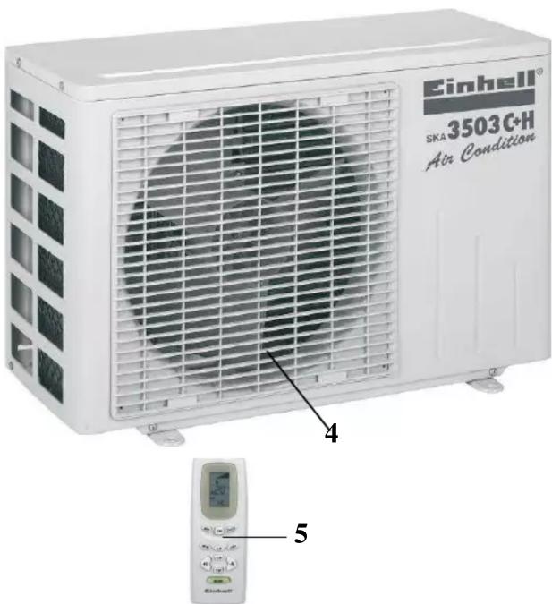 Einhell® SKA 3503C+H Air Condition 4 5