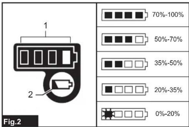MAKITA DFT085F - 2