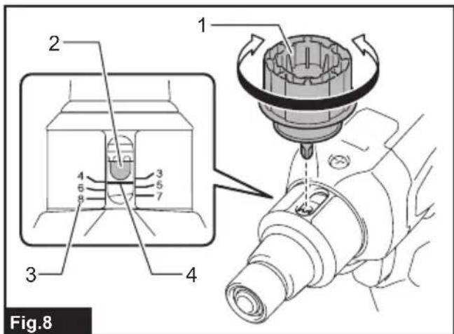 1 2 3 4 5 6 7 Fig.8