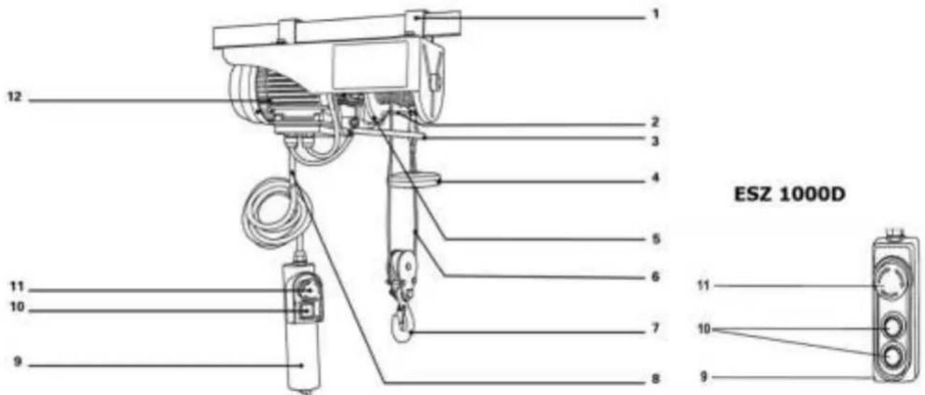 ESZ 1000D
