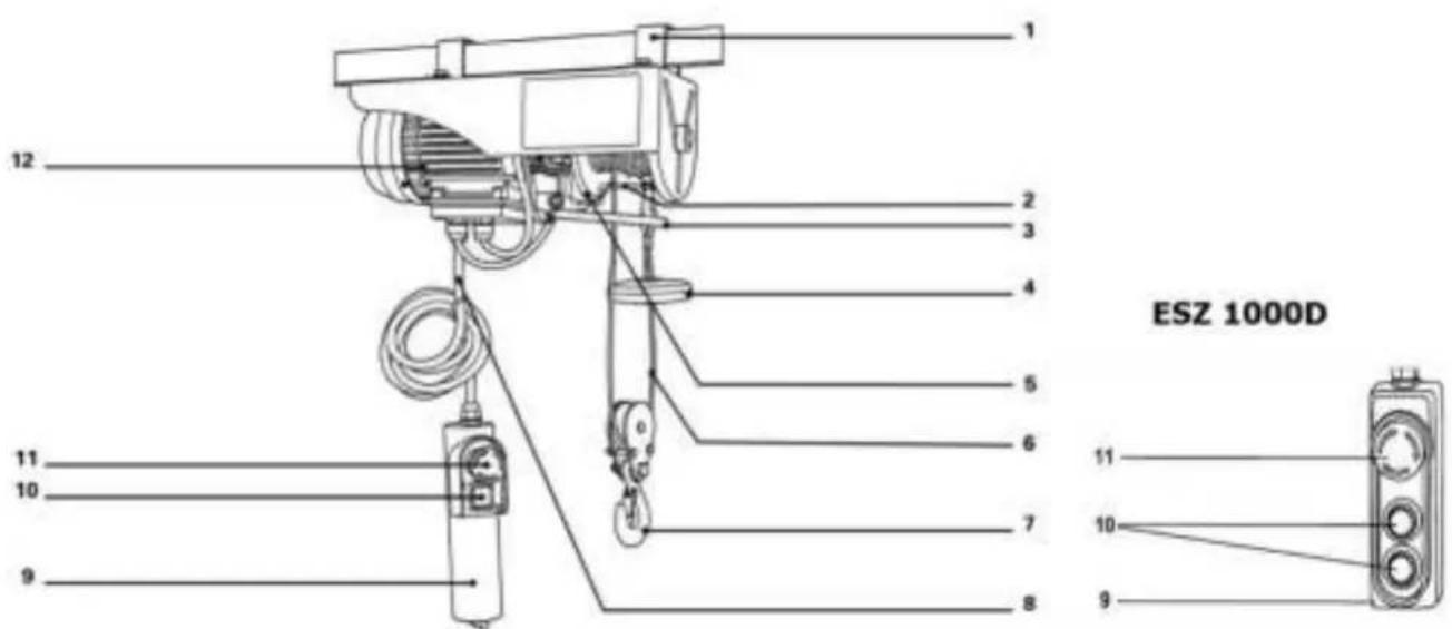 ESZ 1000D