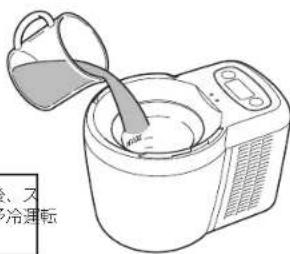 HAIER JL-ICM720A - 混ぜ合わせた材料を入れる - 1