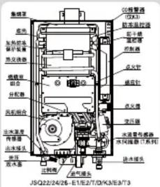 鼓道罩 (100K) 防水温度传感器 彩干膜 温控管 热控器 点火炉 滤芯炉 点火炉 定性炉 水量传感器 水阀循环工作系列 鼓道罩 鼓道罩 空气泵头 JSG22/24/26-E1/E2/T/DX/K3/E3/T3