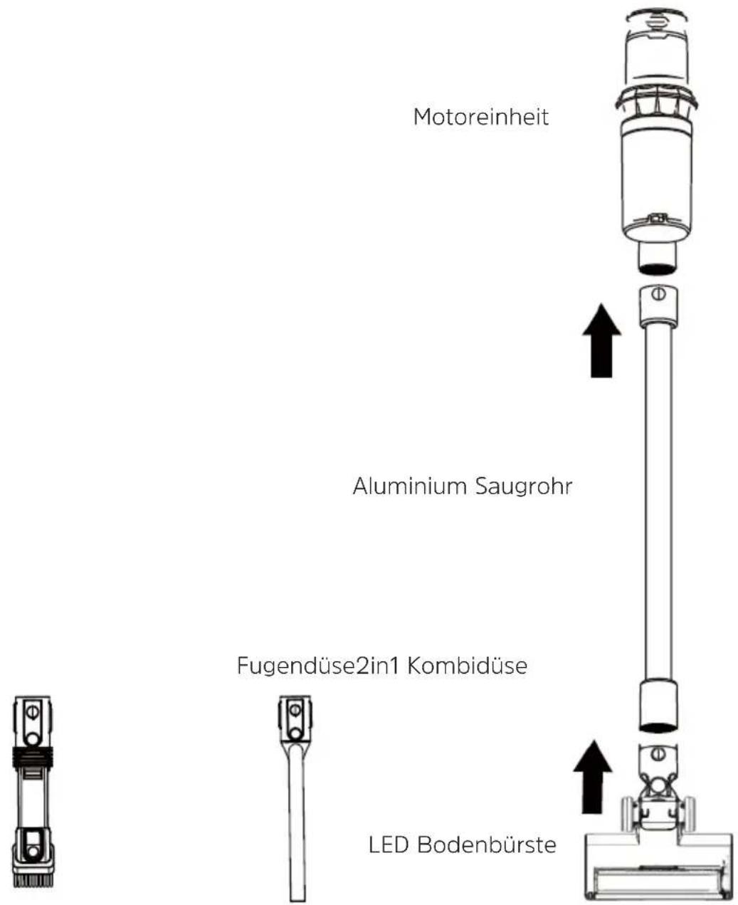 Motoreinheit Aluminium Saugrohr Fugendüse2in1 Kombidüse LED Bodenbürste