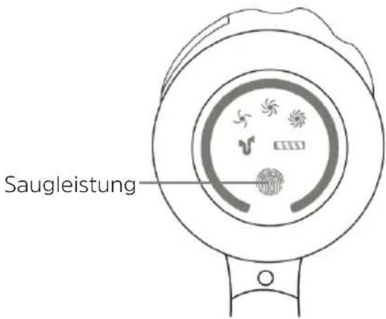 Saugleistung