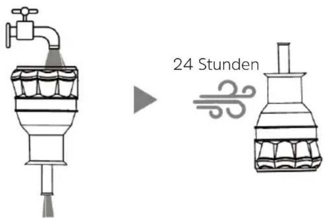24 Stunden