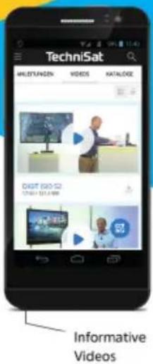 TechniSat MULTIJUNEN VIDEOS KATALOGE DIGIT GEO 52 12/01/2019 Informative Videos