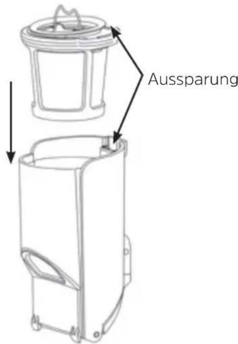 Aussparung