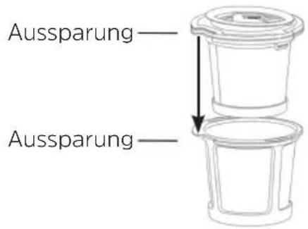 Aussparung Aussparung