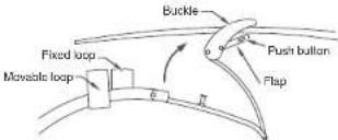 Buckle Fixed loop Push button Movable loop Flap