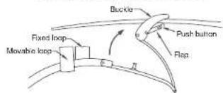 Buckle Push button Fixed loop Flap Movable loop