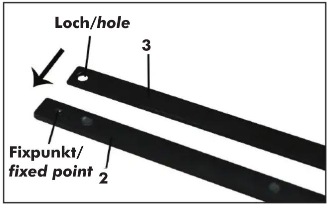 Loch/hole 3 Fixpunkt/ fixed point 2