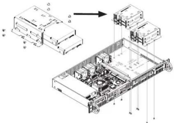 Technical diagram of a server rack with labeled components and an arrow indicating assembly or transformation.
