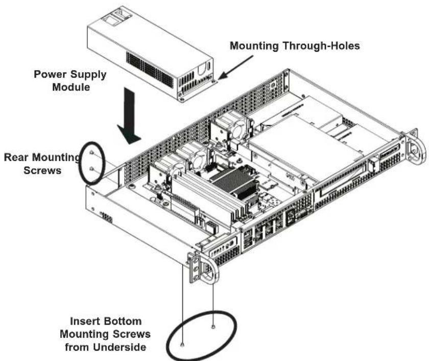 Mounting Through-Holes Power Supply Module Rear Mounting Screws Insert Bottom Mounting Screws from Underside