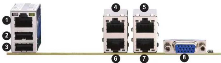 Diagram showing eight labeled network switch devices on a circuit board, including two connected networks and an VGA.