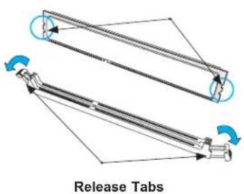 Release Tabs