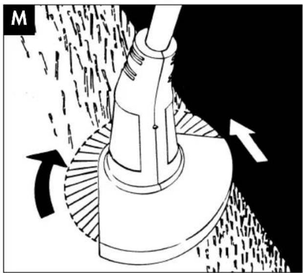EINHELL ART 12 - 3