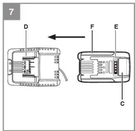 EINHELL GC-CT 18 Li - 7