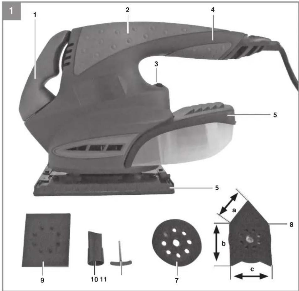 1 2 3 4 5 5 a 8 b c 7 9 10 11