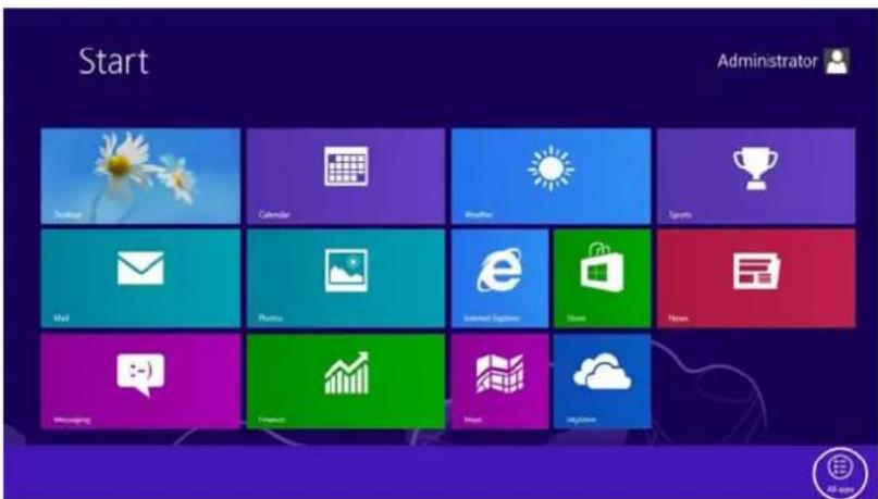 HAIER T6-3I53210G40500RDGH - Windows 8 - 3